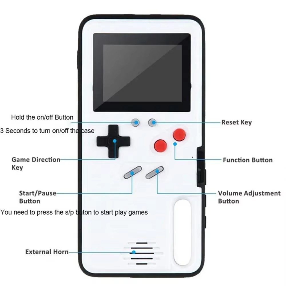 For iPhone 14 16 15 12 13 Pro  – Vintage Game Collection Bewertung und Preis