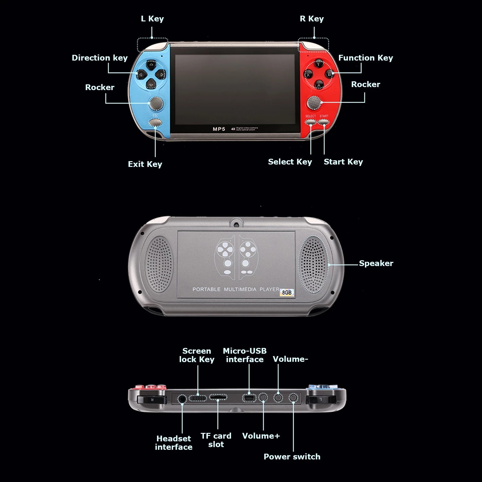 Hand Game Console Arcade Playe – Vintage Game Collection Bewertung und Preis